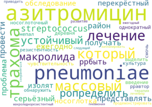 azithromycin