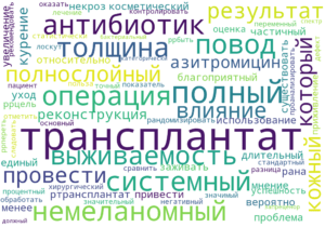azithromycin