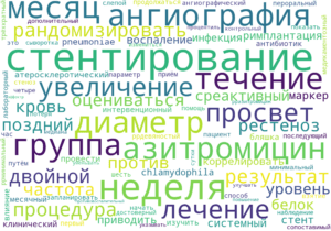 azithromycin