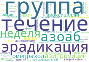azithromycin