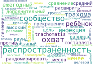 azithromycin