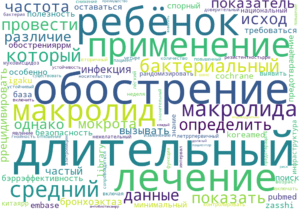 azithromycin