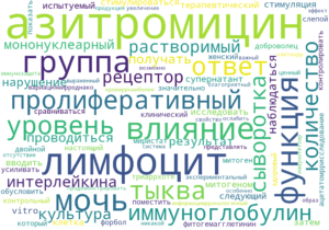 azithromycin