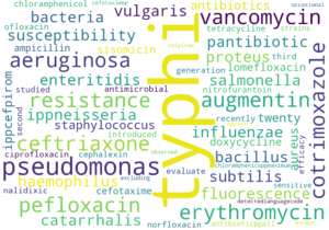 ceftriaxone