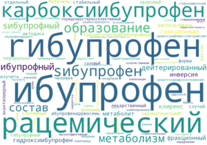 ibuprofen