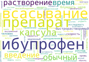 ibuprofen