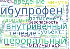 ibuprofen