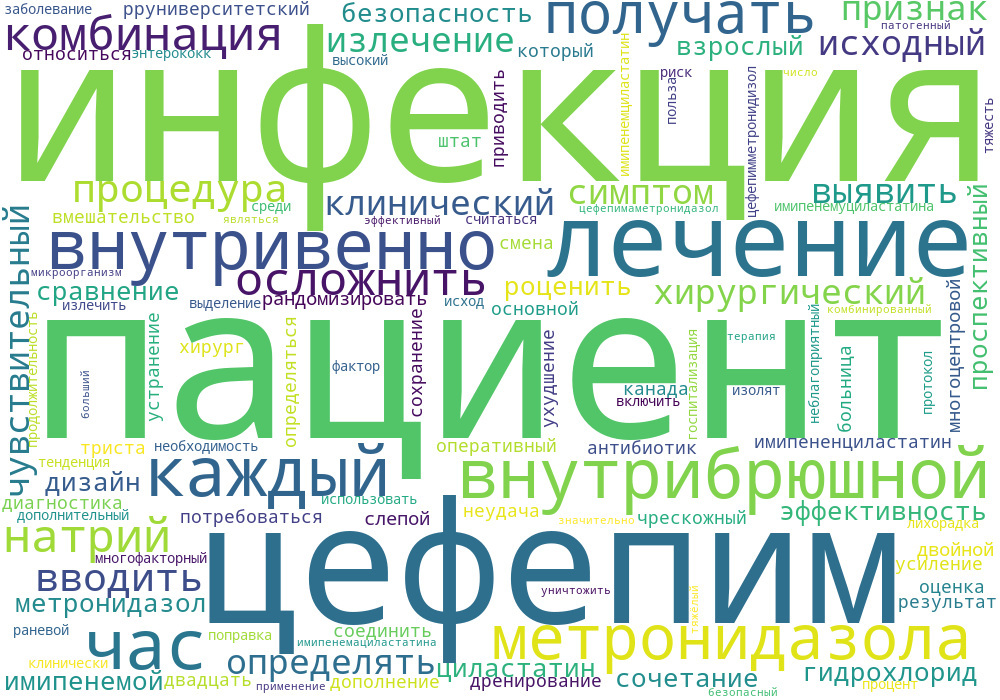 Рандомизированное двойное слепое плацебо контролируемое исследование что это