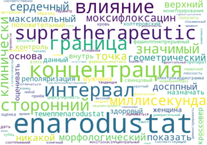 moxifloxacin