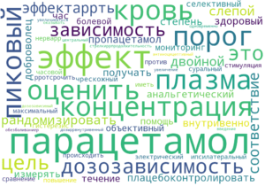 paracetamol